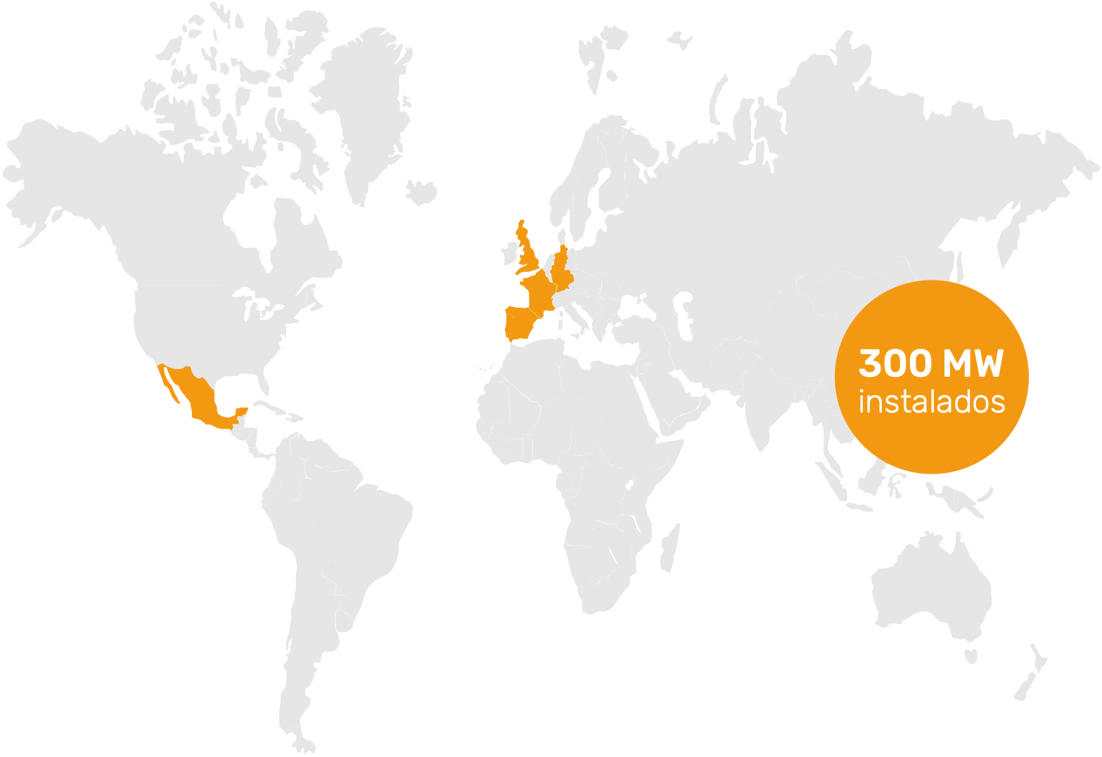 Positive Watt - Parceria Powen